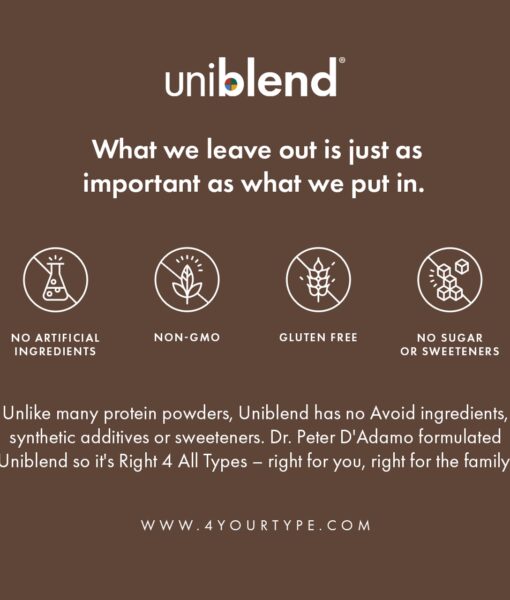 Uniblend Protein Powder – Cocoa - a one-stop Right for All Types protein. Unsweetened, Gluten Free and Non-GMO.