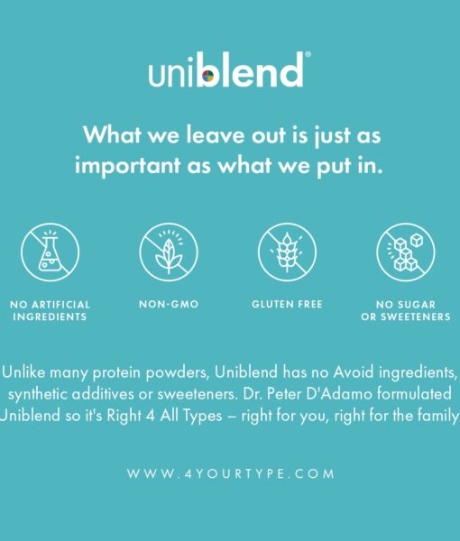 Uniblend Protein Powder – Unflavored - a one-stop Right for All Types protein. Unsweetened, Gluten Free and Non-GMO.