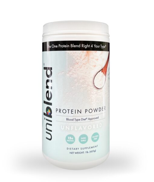 Uniblend Protein Powder – Unflavored - a one-stop Right for All Types protein. Unsweetened, Gluten Free and Non-GMO.