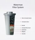 Waterman H2Go Portable Water Filter