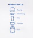 Waterman H2Go Portable Water Filter