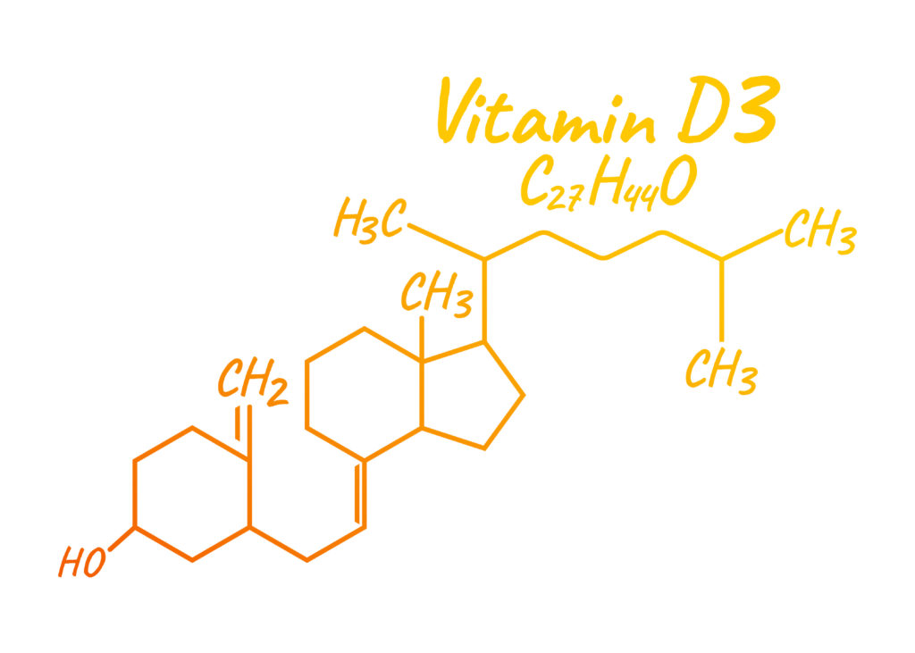 Why you care about vitamin D.