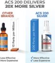 ACS 200 Silver Extra Strength