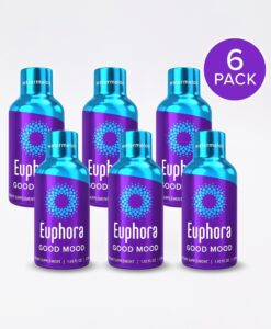 Euphoria - is a revolutionary mood boosting liquid formula, rapidly replacing anxiety with a pleasant rush of natural euphoria.