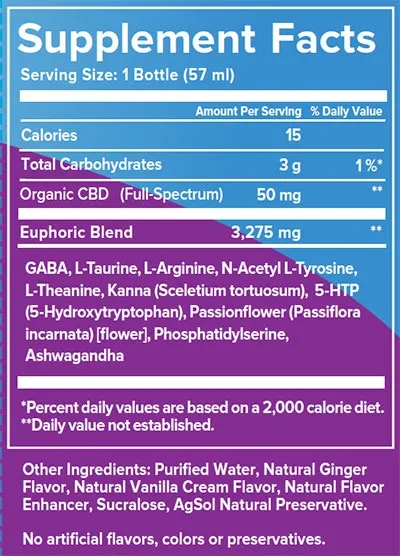 Euphoria - is a revolutionary mood boosting liquid formula, rapidly replacing anxiety with a pleasant rush of natural euphoria.