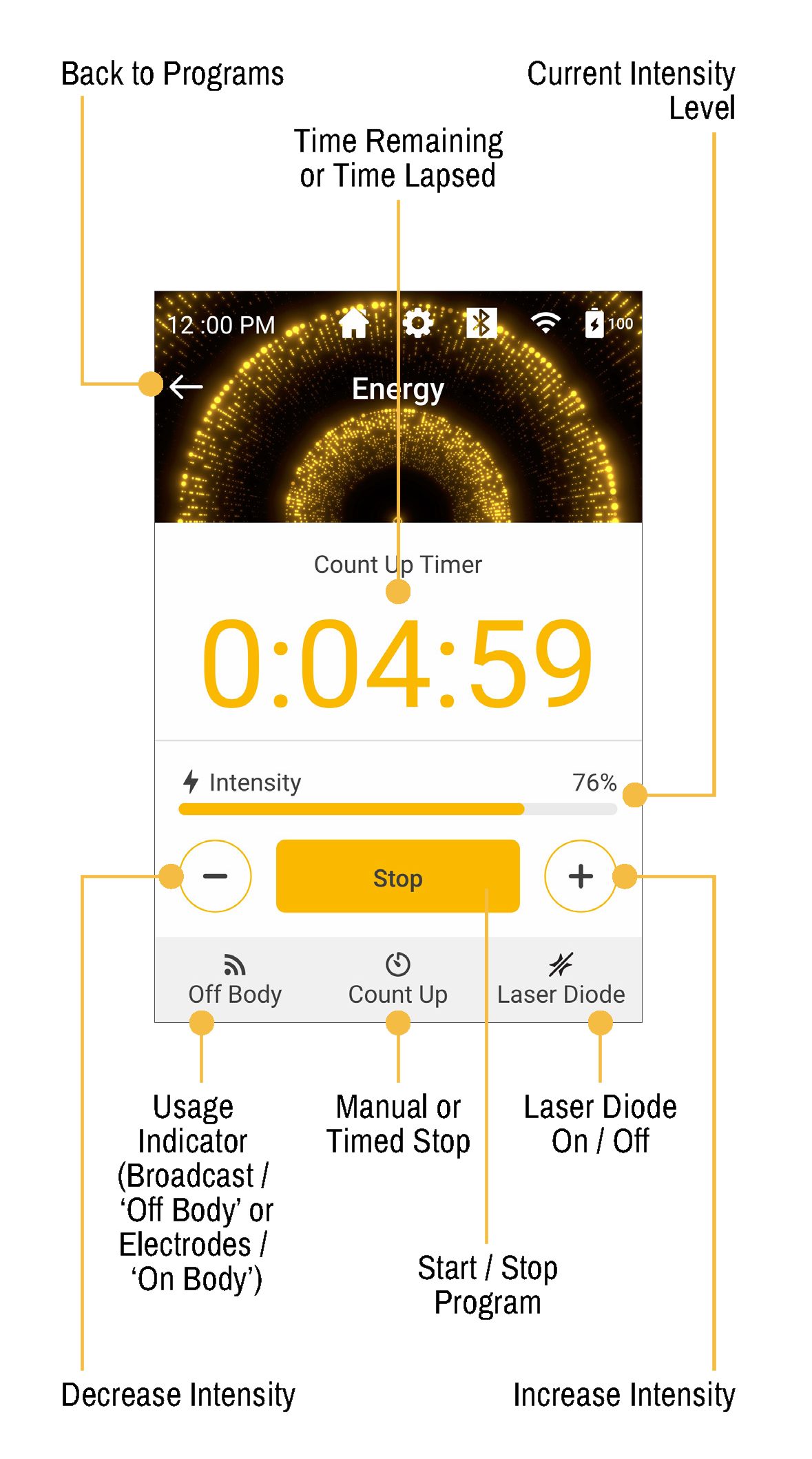 miHealth V2.0 - a powerful, hand-held biofeedback device that is non-invasive, portable, and clinically proven to reduce stress, restore energy flow, and support the body’s natural healing intelligence. By releasing stress and energetic blockages, the body can return to its optimal state of balance and vitality.