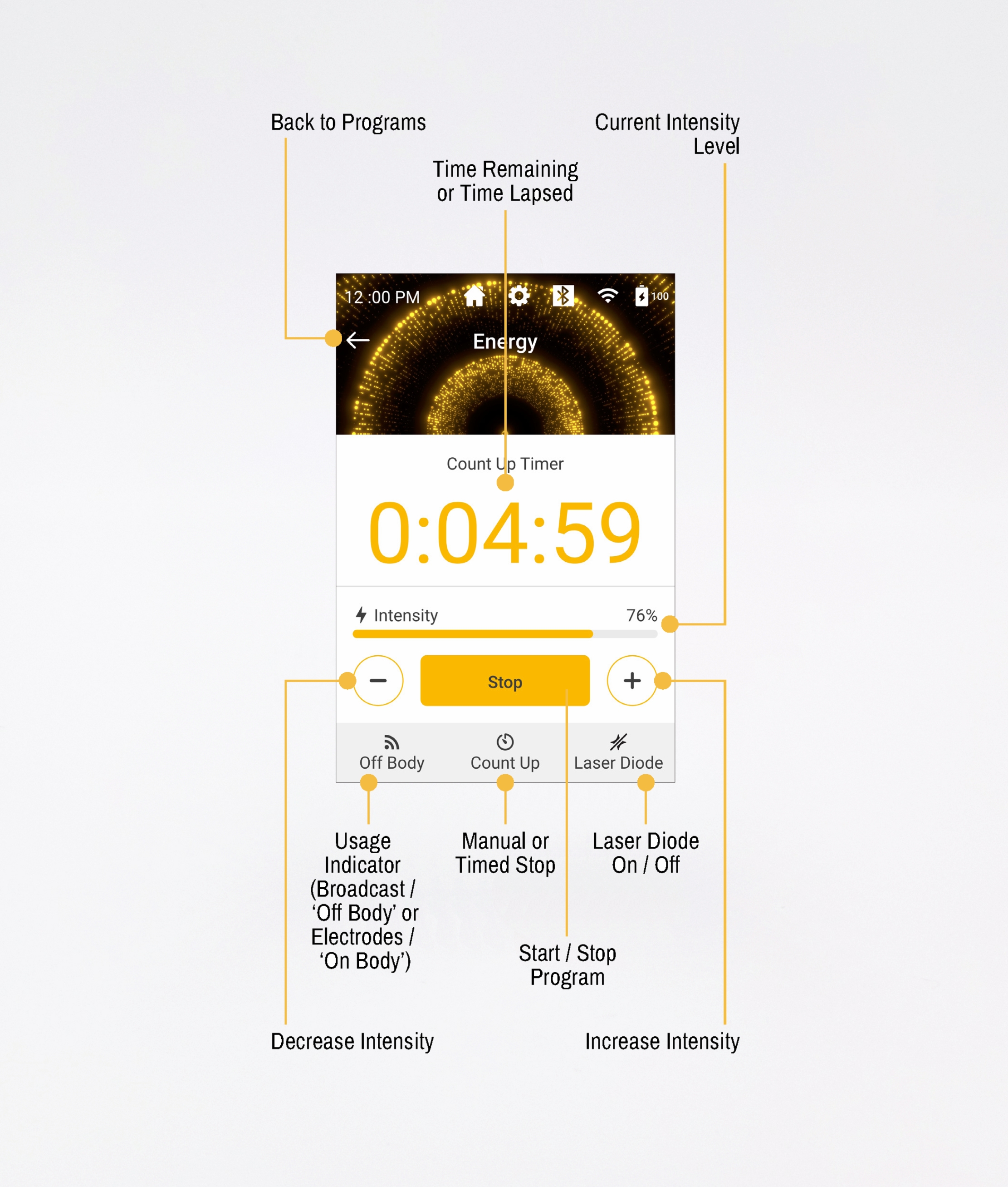 miHealth V2.0 miHealth V2.0 - a powerful, hand-held biofeedback device that is non-invasive, portable, and clinically proven to reduce stress, restore energy flow, and support the body’s natural healing intelligence. By releasing stress and energetic blockages, the body can return to its optimal state of balance and vitality.