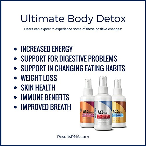 Benefits of the Ultimate Body Detox Extra Strength - #1 system providing exceptional support for natural detoxification and inflammatory response; reinforcing the body’s ability to neutralize oxidative stress.